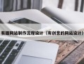 长春有趣网站制作流程设计（有创意的网站设计）